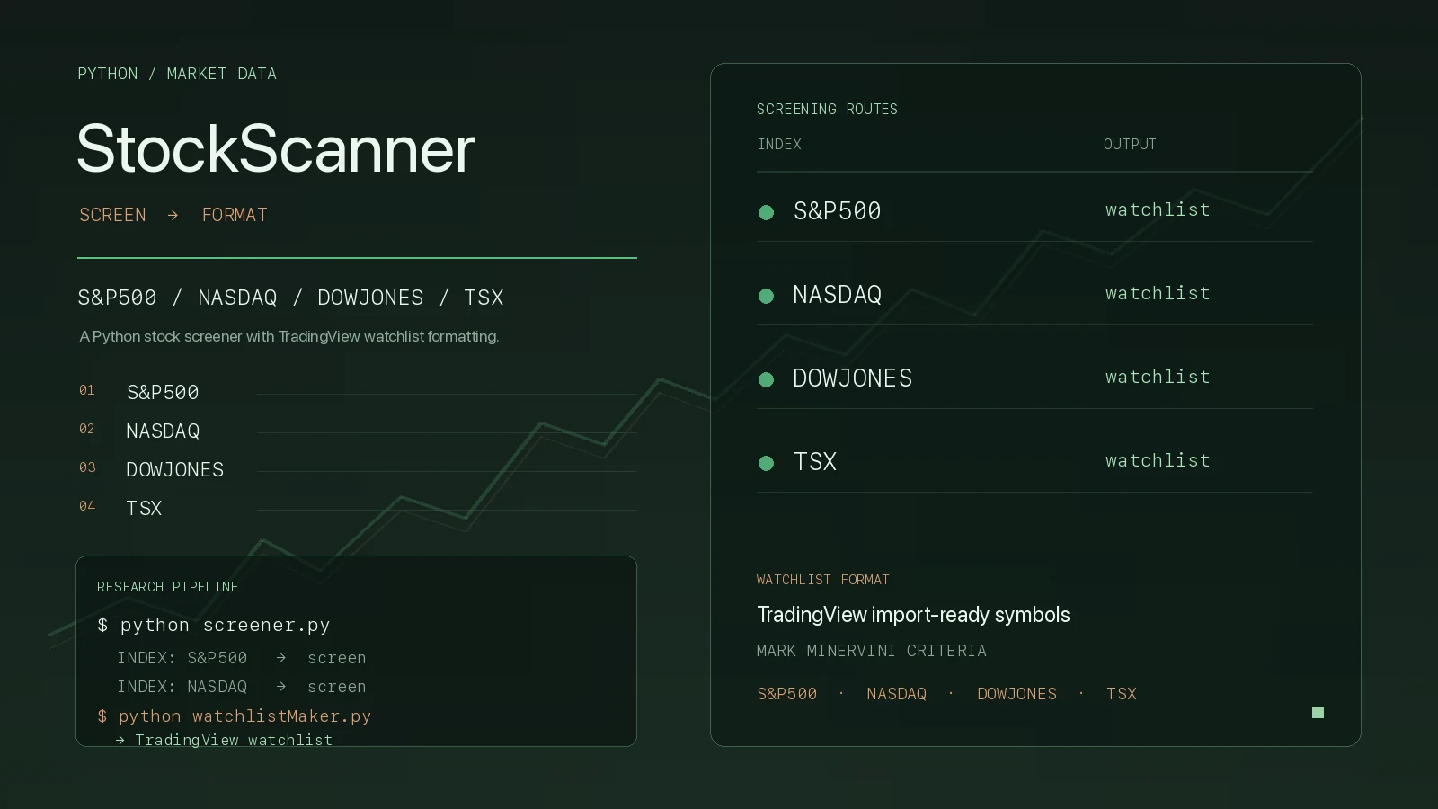 StockScanner project cover